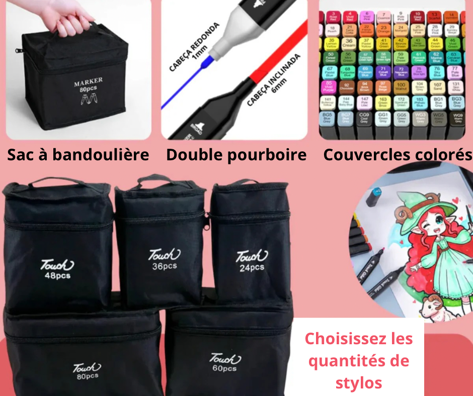 ColorMind – Kit créatif antistress - Détente et créativité dans un seul kit – prêt à colorier
